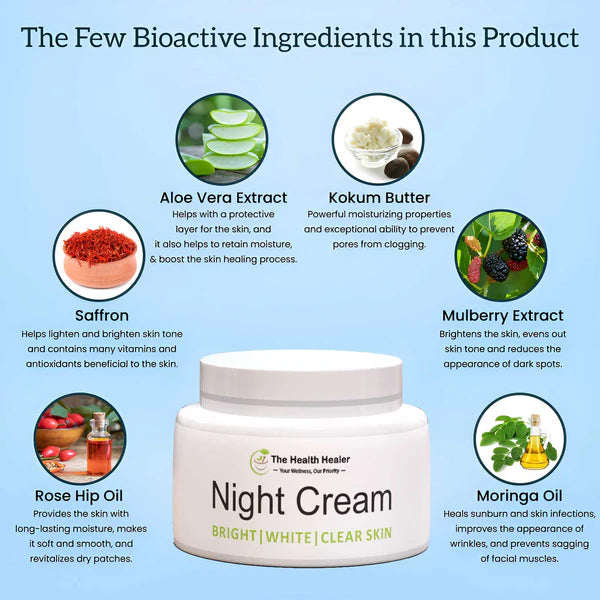 Nourishing Night Cream with Vitamin E, B3 & Jojoba Oil – 50g
